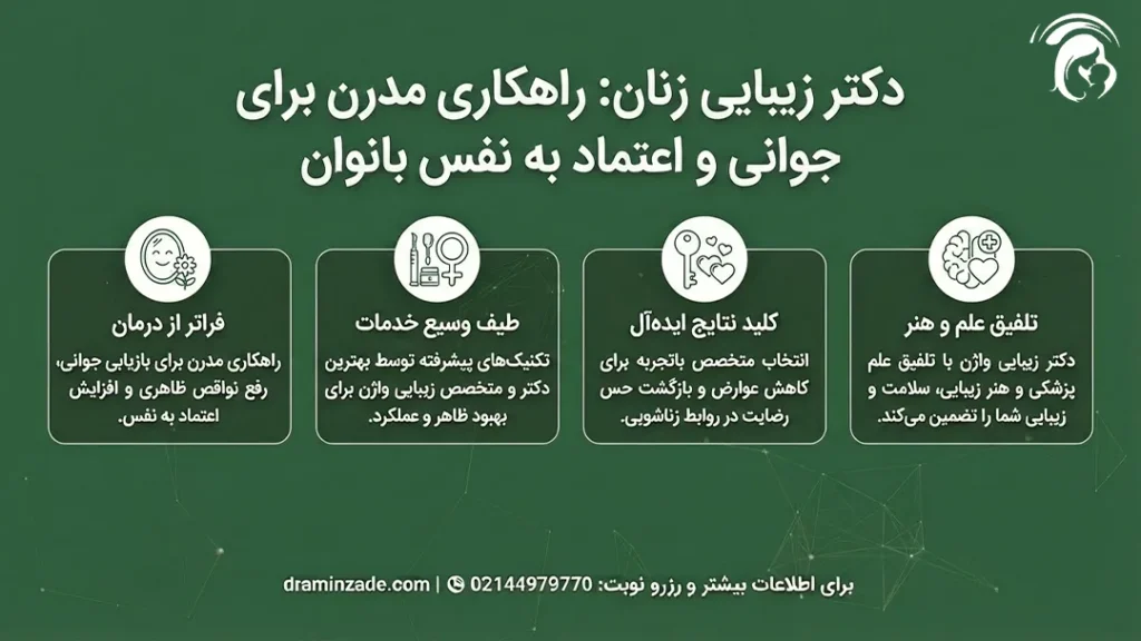 انواع خدمات زیبایی و جوانسازی بانوان در تخصص زنان