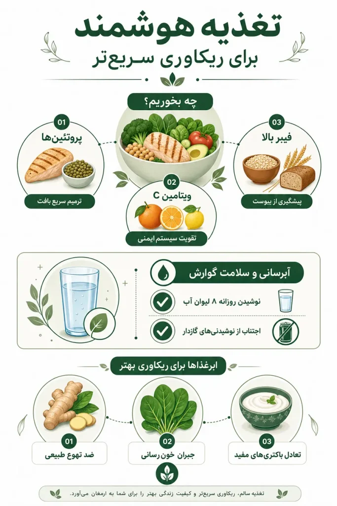 برداشتن کیست تخمدان با لاپاراسکوپی_لاپاراسکوپی کیست تخمدان