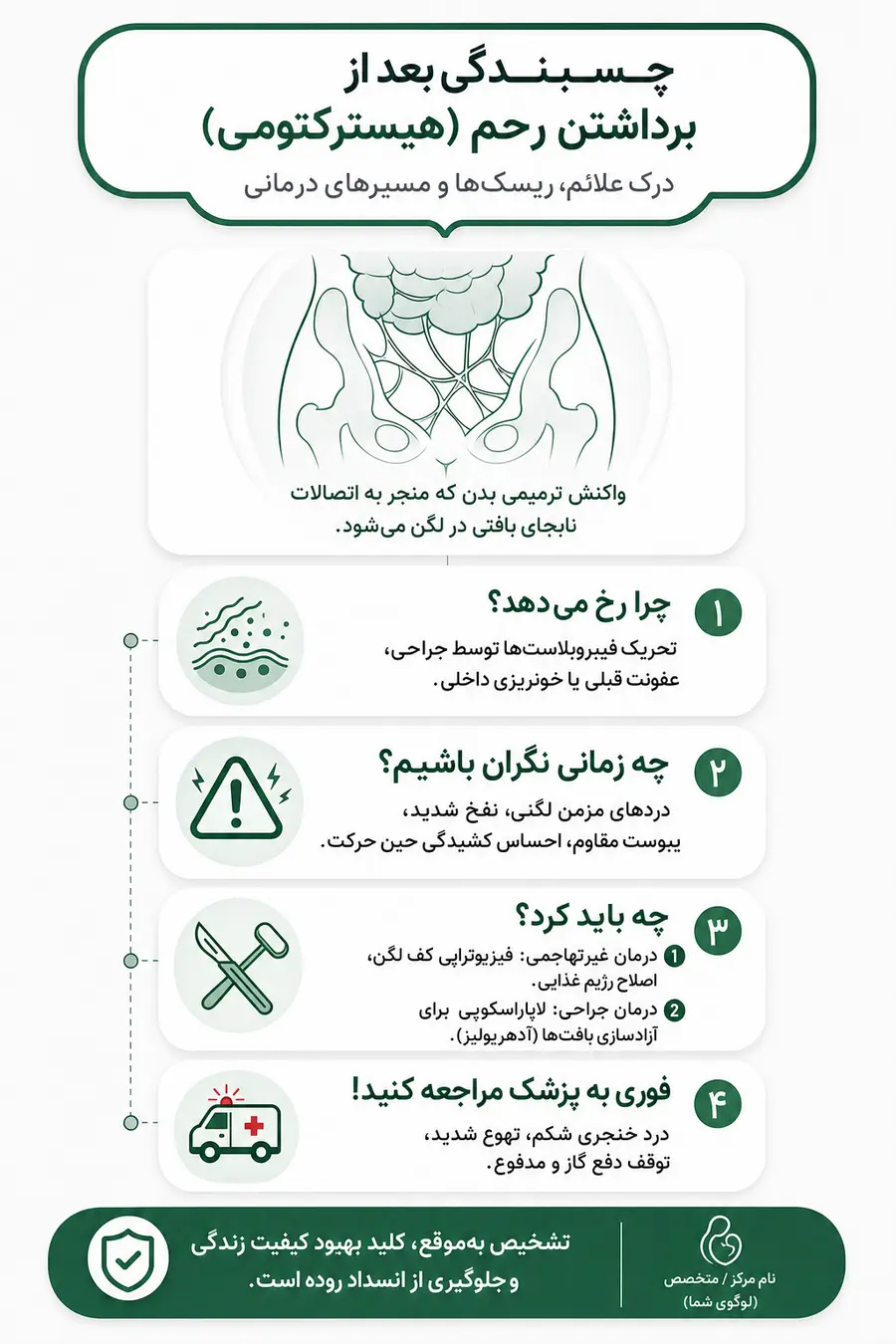 چسبندگی بعد از برداشتن رحم