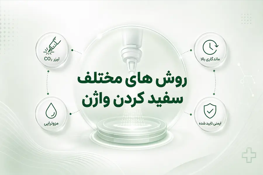 روش های مختلف سفید کردن واژن