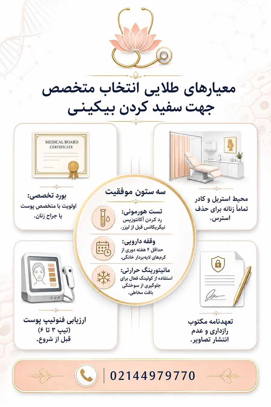 اینفوگرافیک - نحوه انتخاب بهترین دکتر سفید کردن بیکینی