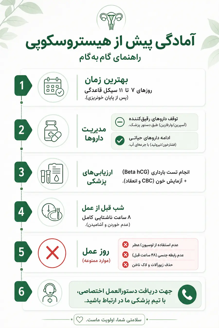 اینفوگرافیک  آمادگی قبل از هیستروسکوپی
