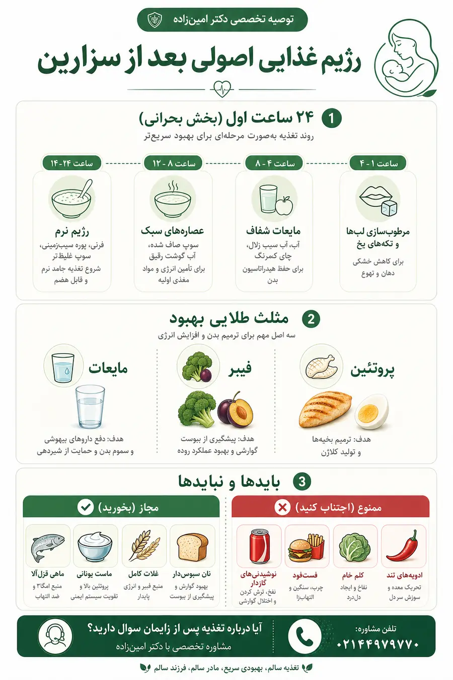 رژیم غذایی بعد از سزارین