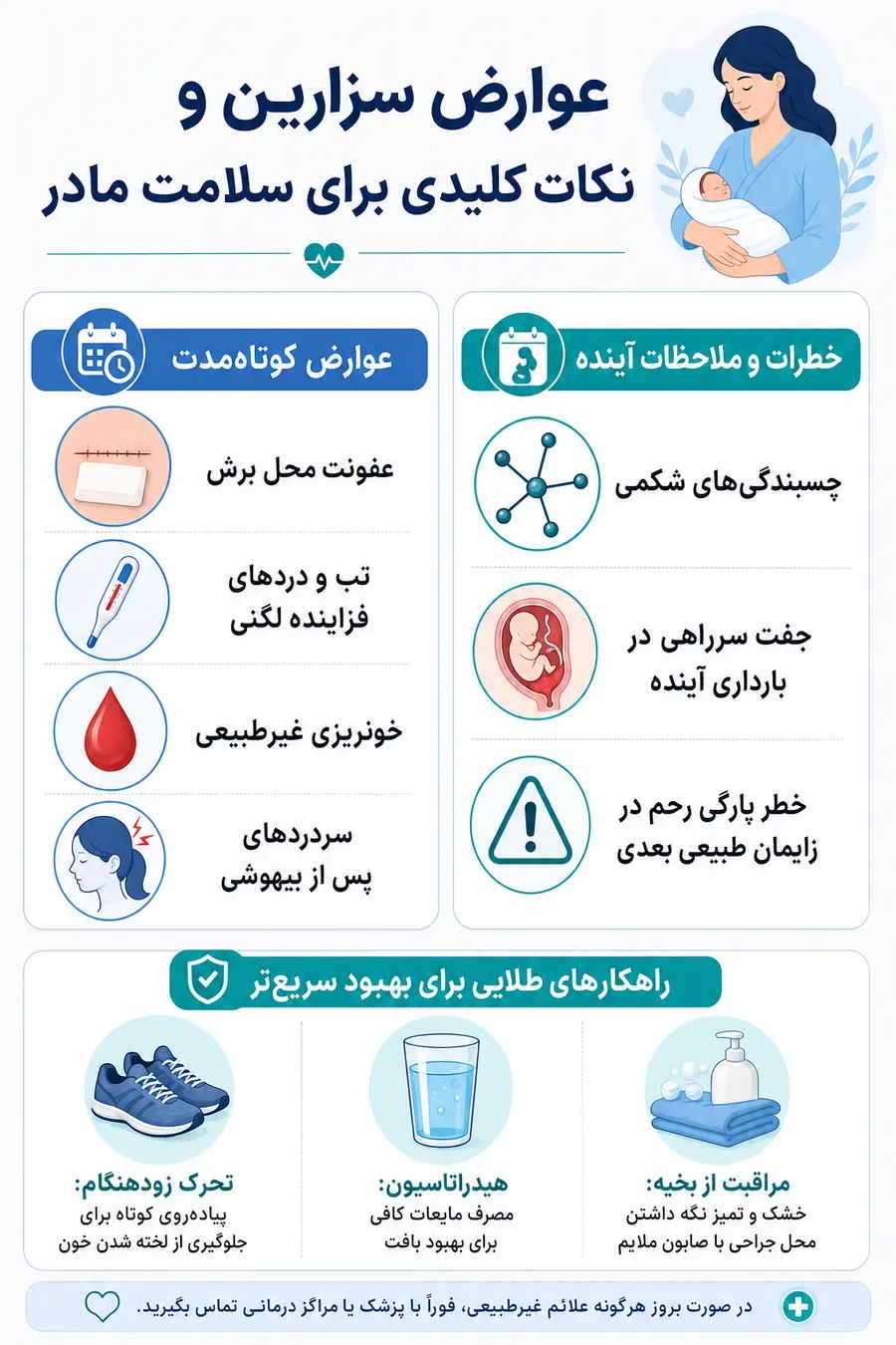 اینفوگرافیک - عوارض سزارین و نکات کلیدی برای سلامت  مادر