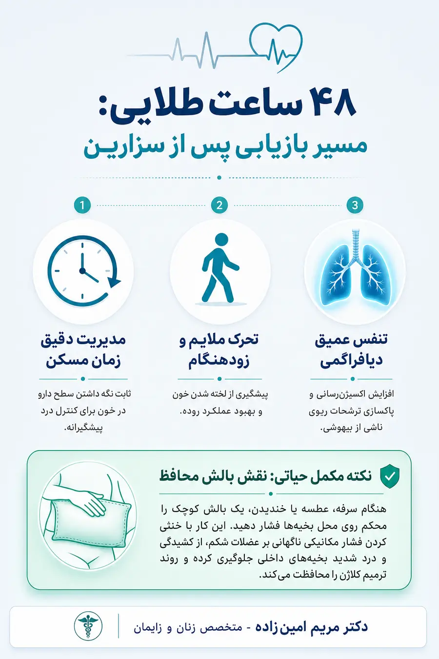 اینفوگرافیک - مراقبت های بعد از سزارین