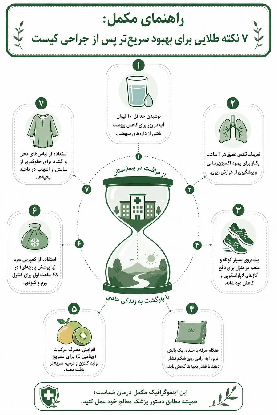 مراقبت بعد از عمل کیست تخمدان