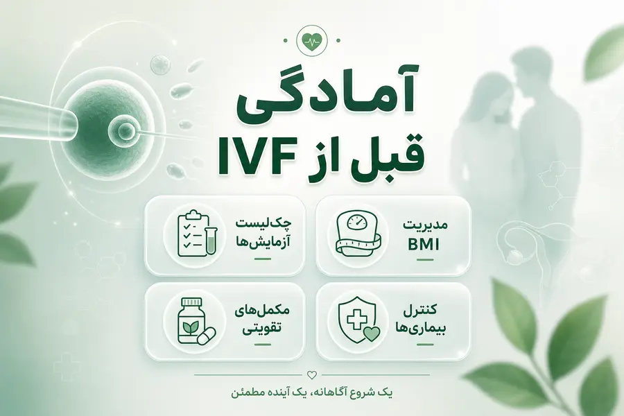 آمادگی قبل از IVF