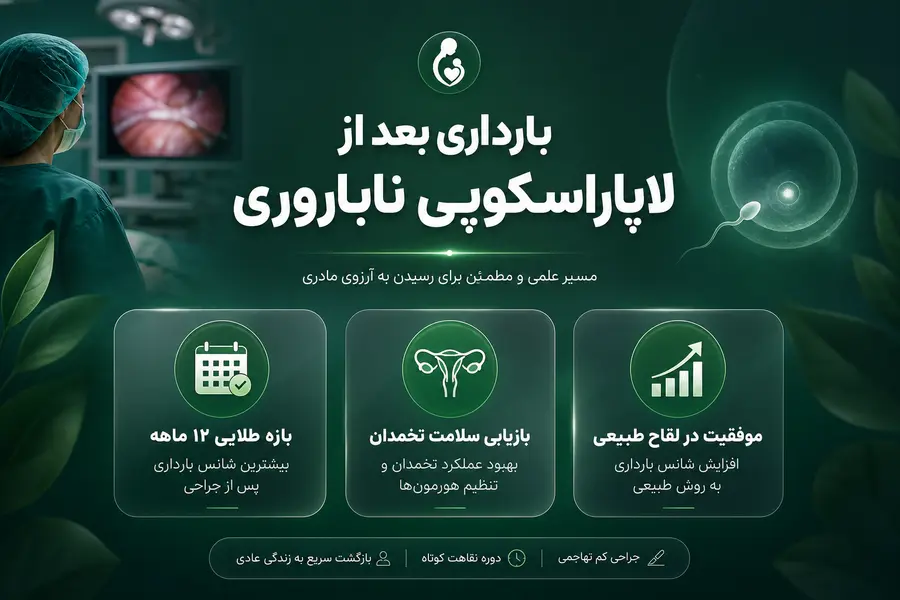 بارداری بعد از لاپاراسکوپی ناباروری