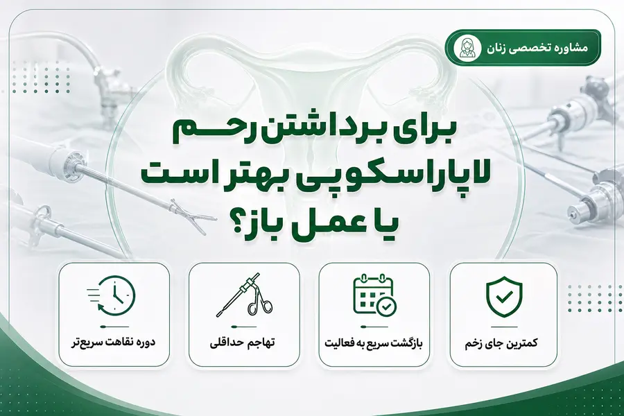 برای برداشتن رحم لاپاراسکوپی بهتر است یا عمل باز