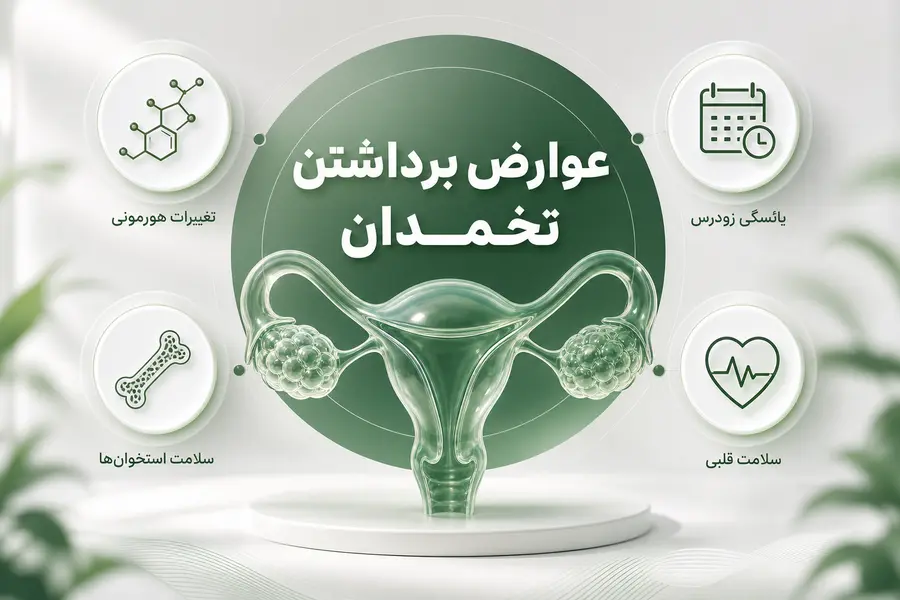 عوارض برداشتن تخمدان