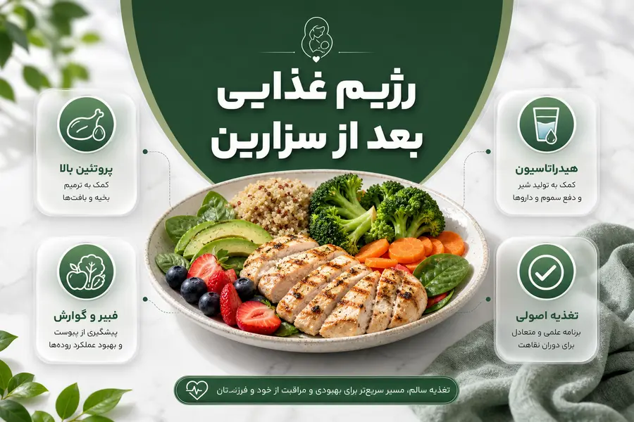 رژیم غذایی بعد از سزارین