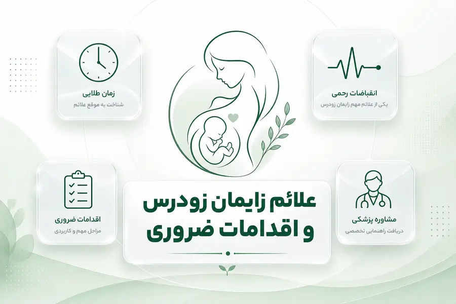 علائم زایمان زودرس و اقدامات ضروری