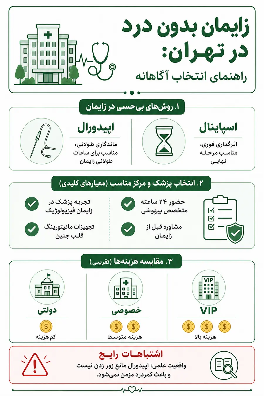 اینفوگرافیک - تکات مهم  زایمان طبیعی بدون درد در تهران