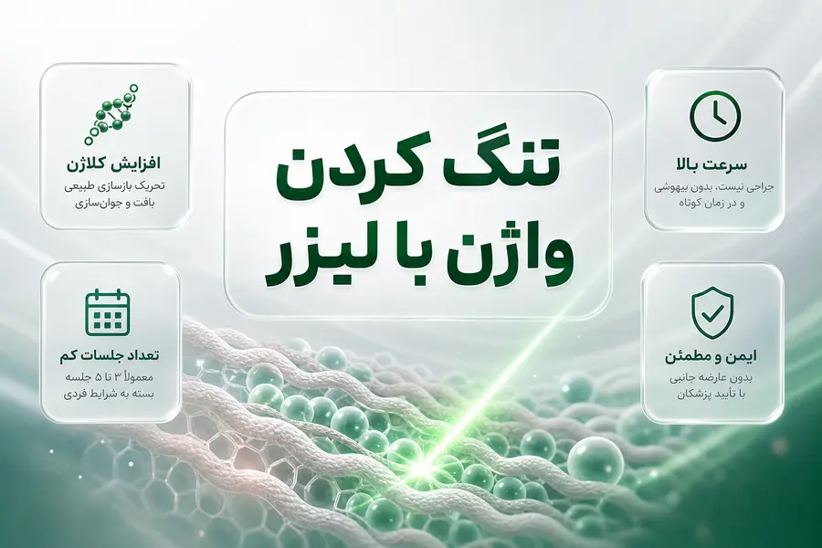 تنگ کردن واژن با لیزر