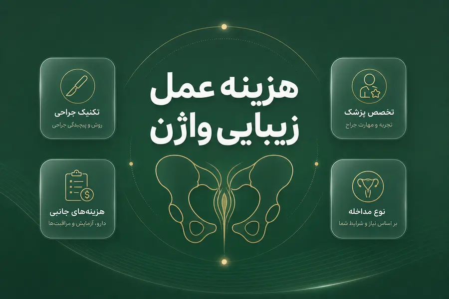 هزینه عمل زیبایی واژن