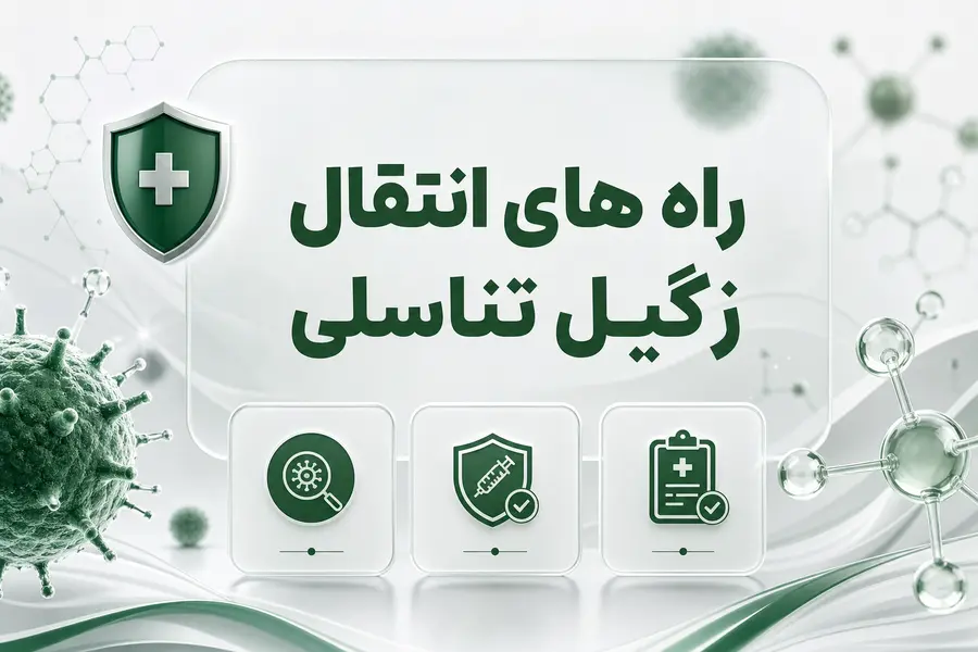 راه های انتقال زگیل تناسلی