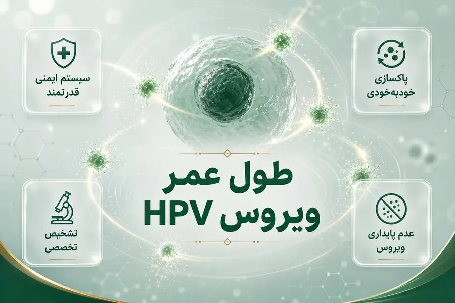 طول عمر ویروس hpv