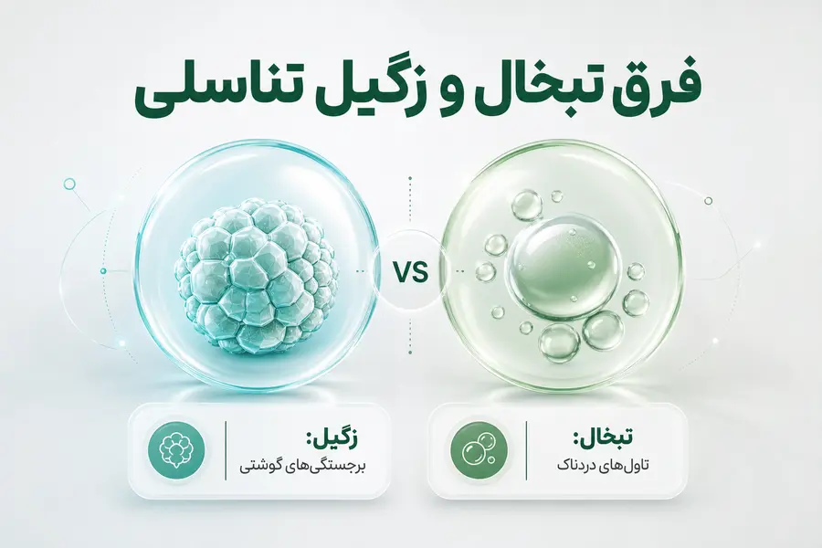 فرق تبخال و زگیل تناسلی