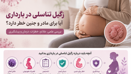 زگیل تناسلی در بارداری