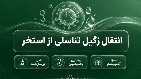 انتقال زگیل تناسلی از استخر